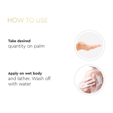 VLCC Clinic Deep Cleansing Matte Body Wash - 250ml | Non-Greasy Body Wash | Cleanses Toxins, Dust, Dirt, and Oily Sweat | Non-Greasy Shower Essential Body Wash | Suitable for All Skin Types